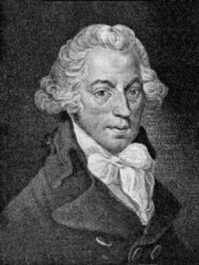 Photo of Ignaz Pleyel