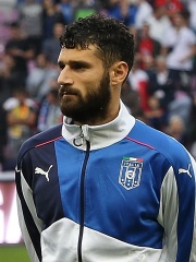 Photo of Antonio Candreva