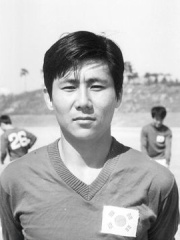 Photo of Kim Jung-nam