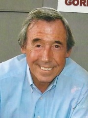 Photo of Gordon Banks