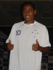 Photo of Marquinhos Paraná