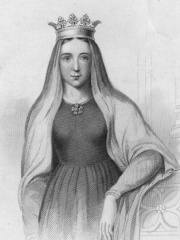 Photo of Matilda of Boulogne