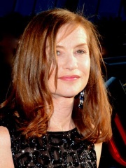 Photo of Isabelle Huppert