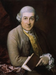 Photo of David Garrick