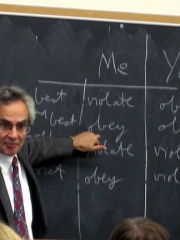 Photo of Thomas Nagel