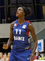 Photo of Émilie Gomis