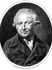 Photo of Johann Nikolaus Forkel