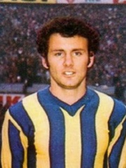 Photo of Cemil Turan