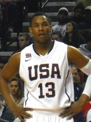 Photo of Jared Sullinger