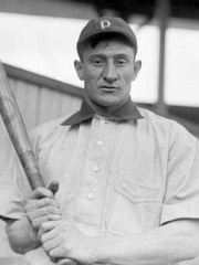 Photo of Honus Wagner