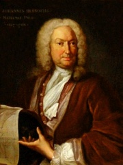 Photo of Johann Bernoulli