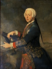 Photo of Charles I, Duke of Brunswick-Wolfenbüttel