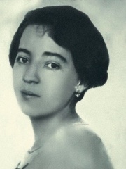 Photo of Anita Malfatti