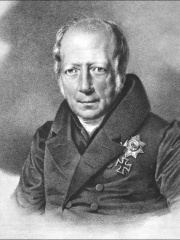 Photo of Wilhelm von Humboldt