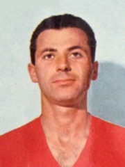 Photo of Ivan Dimitrov