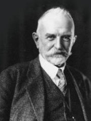 Photo of George Herbert Mead