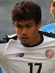 Photo of Yeltsin Tejeda