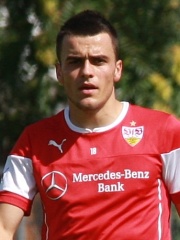 Photo of Filip Kostić