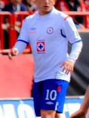 Photo of Christian Giménez