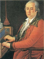 Photo of Domenico Cimarosa