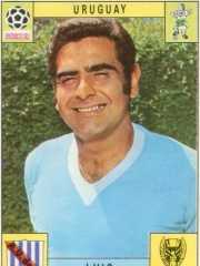 Photo of Luis Cubilla