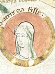 Photo of Beatrice of England