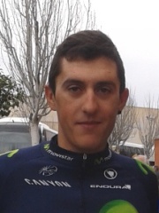 Photo of Marc Soler