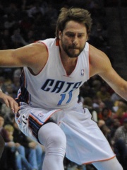 Photo of Josh McRoberts