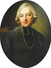 Photo of Ignacy Krasicki