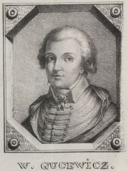 Photo of Laurynas Gucevičius