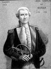 Photo of Jean-Charles de Borda