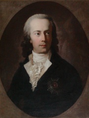 Photo of Frederick Christian II, Duke of Schleswig-Holstein-Sonderburg-Augustenburg