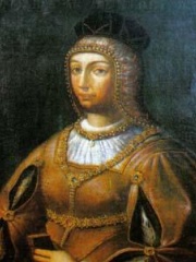 Photo of Maria of Aragon, Queen of Portugal