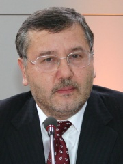 Photo of Anatoliy Hrytsenko