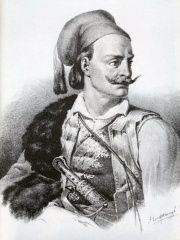 Photo of Kitsos Tzavelas