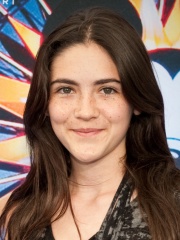 Photo of Isabelle Fuhrman