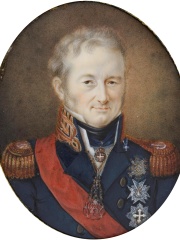 Photo of Charles Felix of Sardinia