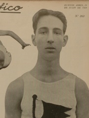 Photo of Luis Brunetto