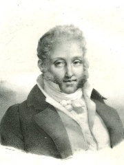 Photo of Ferdinando Carulli