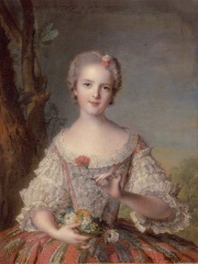 Photo of Louise of France