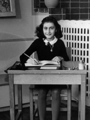 Photo of Anne Frank