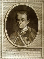 Photo of False Dmitry I